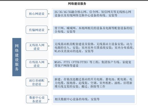 次新股嘉環(huán)科技 大數(shù)據(jù)服務(wù)驅(qū)動(dòng)未來成長(zhǎng)