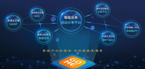 技術(shù)驅(qū)動發(fā)展 國美管家憑借物聯(lián)網(wǎng)技術(shù)服務(wù)再次入選“中關(guān)村金種子企業(yè)”